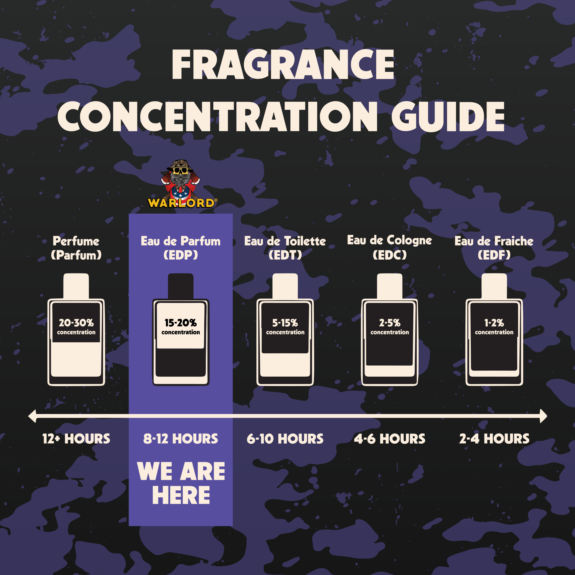 Dark 30 Men's Cologne