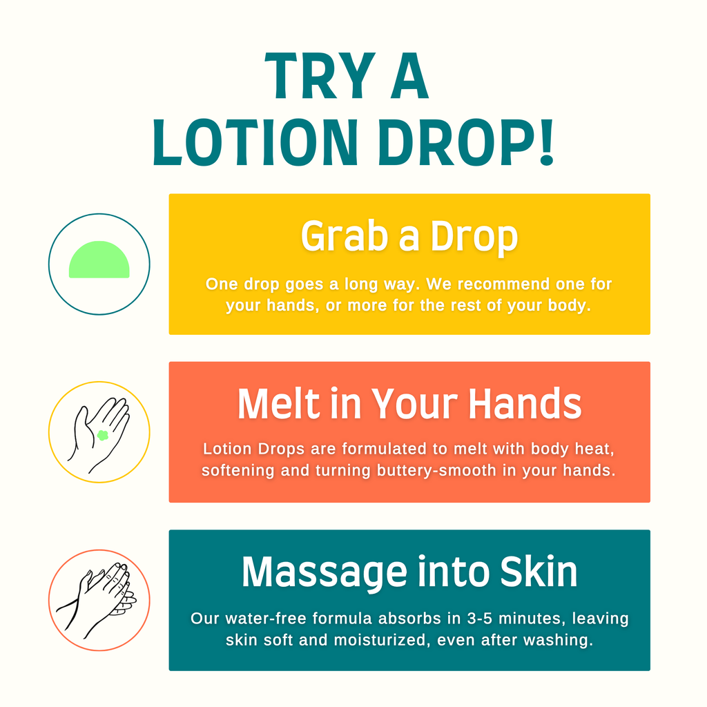 Rugged - Lotion Drops™