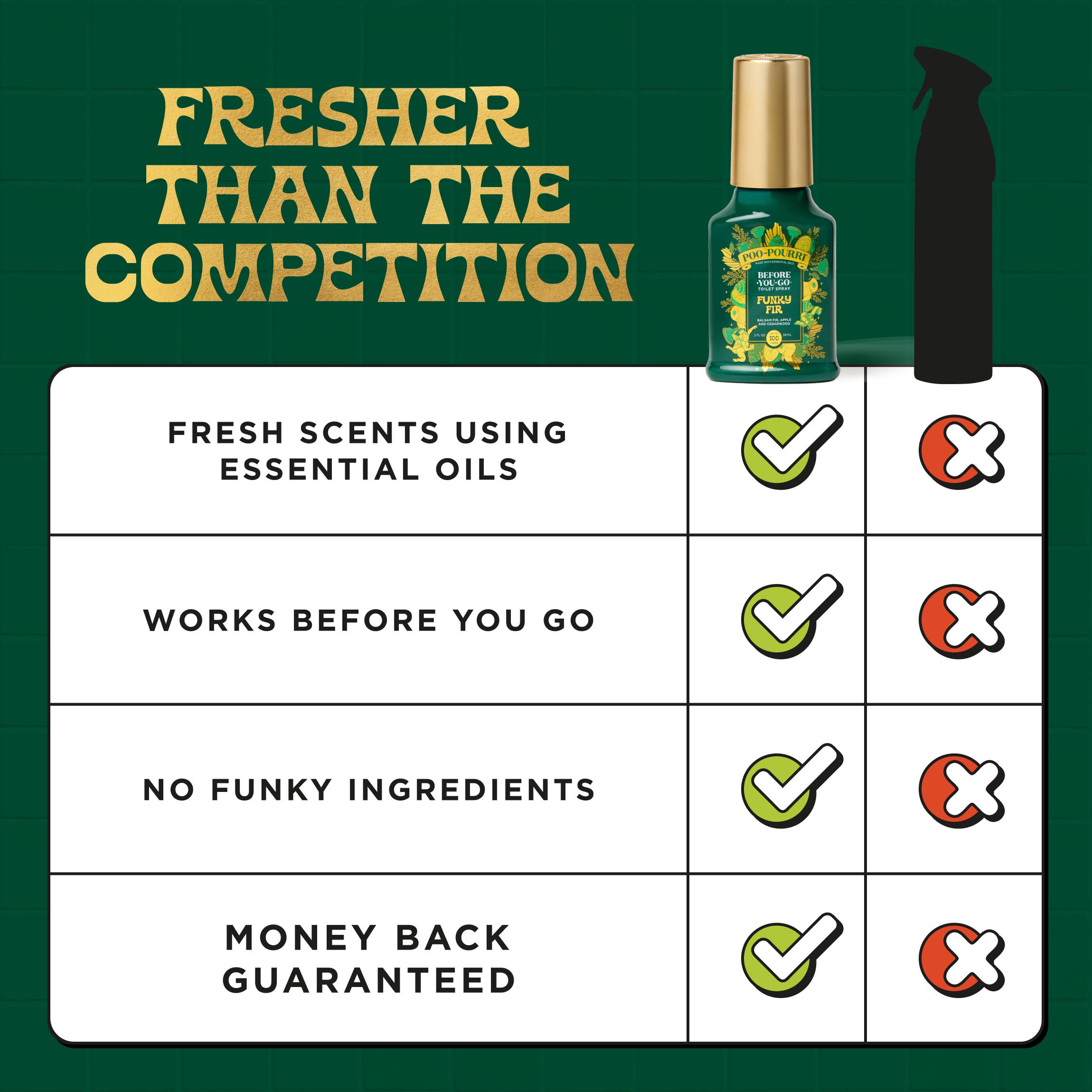 Holiday Poo~Pourri - Funky Fir 2 oz Boxed