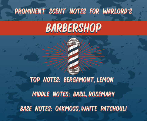 Barbershop Beard Balm
