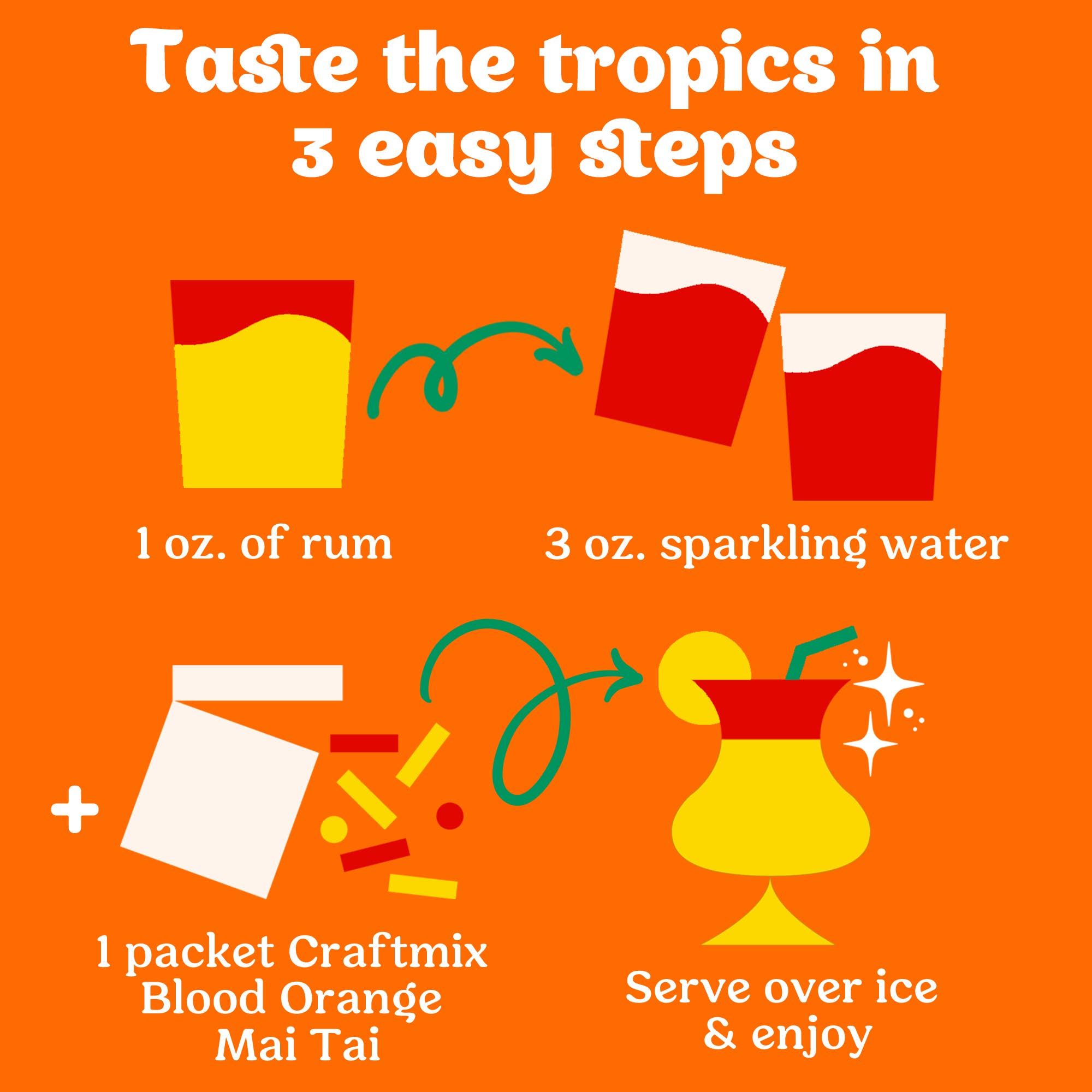 Blood Orange Mai Tai Mixer - Single Packets