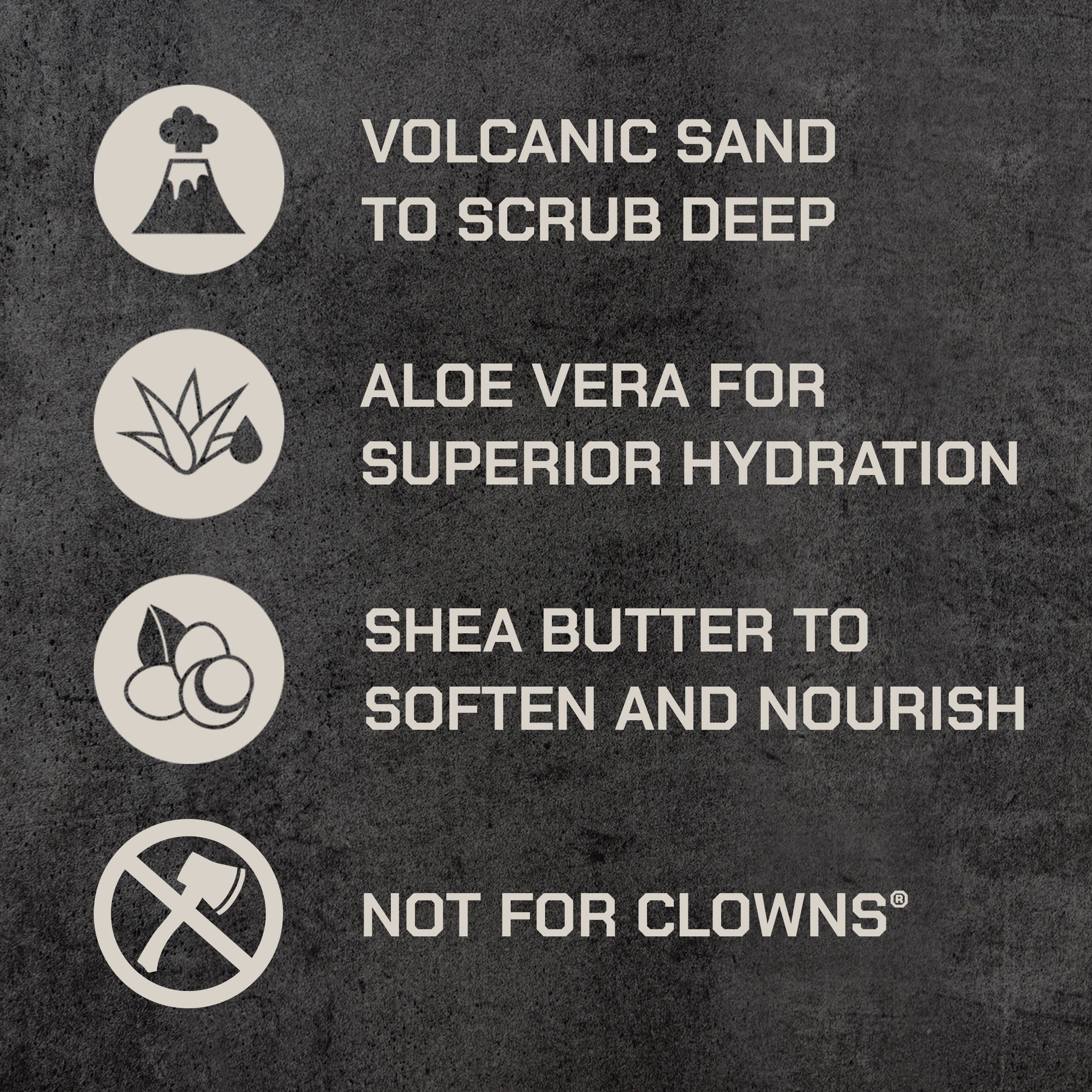 Heavy Grit Exfoliating Body Wash