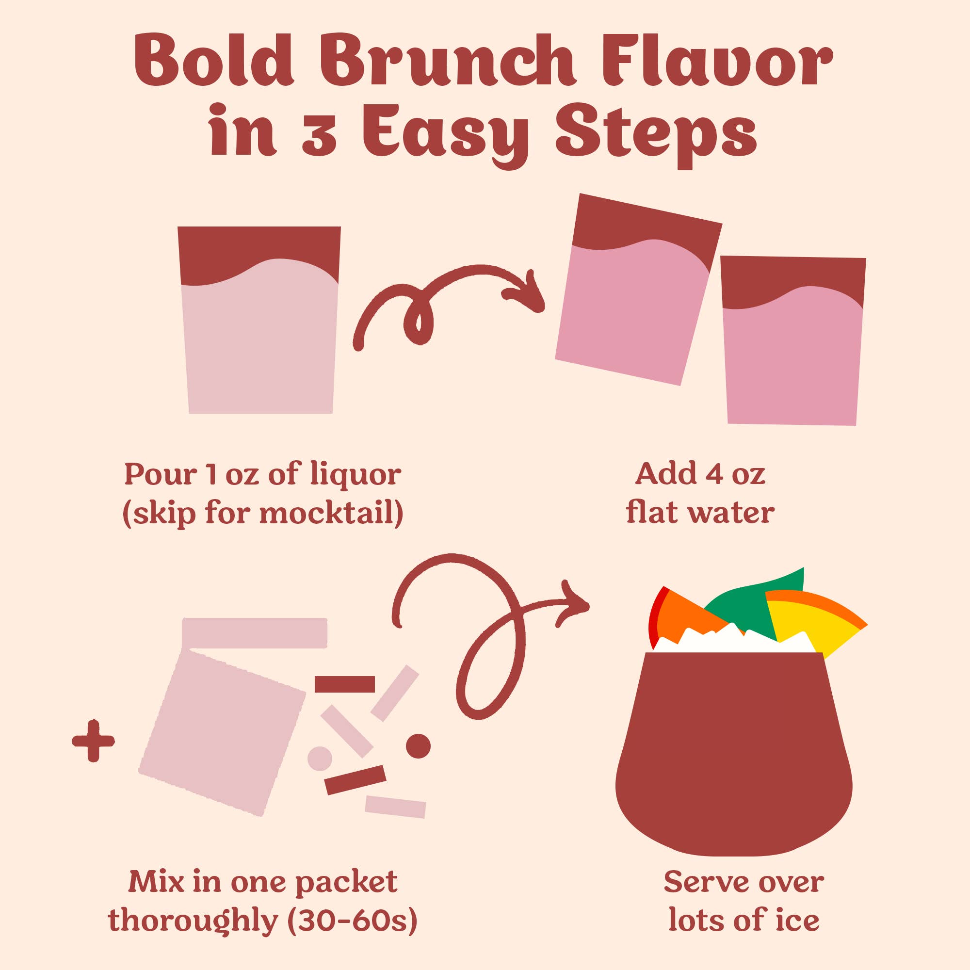 Bloody Mary Cocktail/Mocktail Mixer