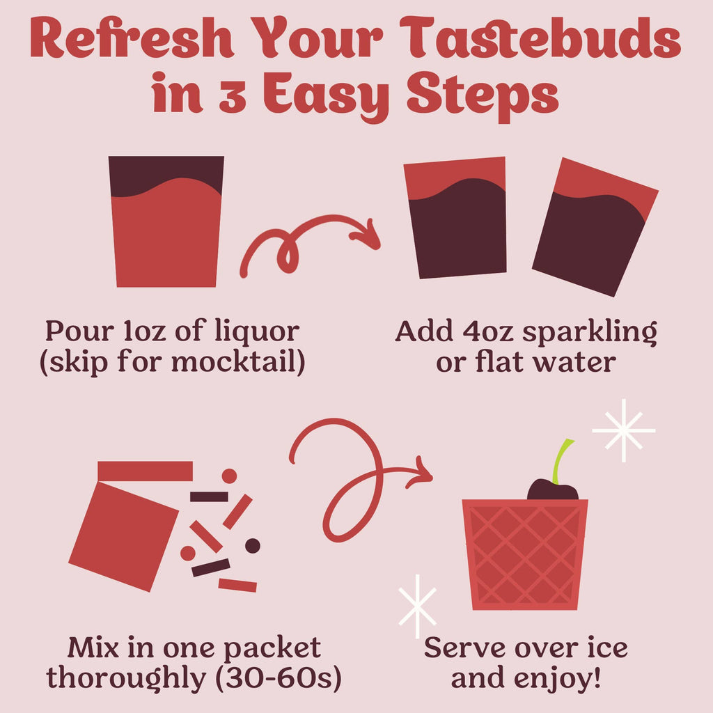 Black Cherry Old Fashioned Cocktail Mixer
