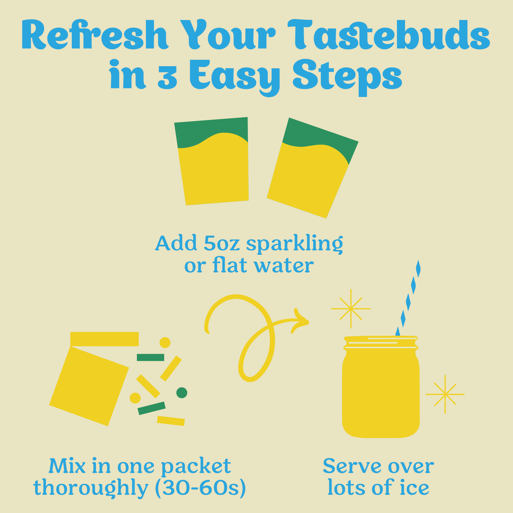 Classic Lemonade Cocktail / Mocktail Mixer