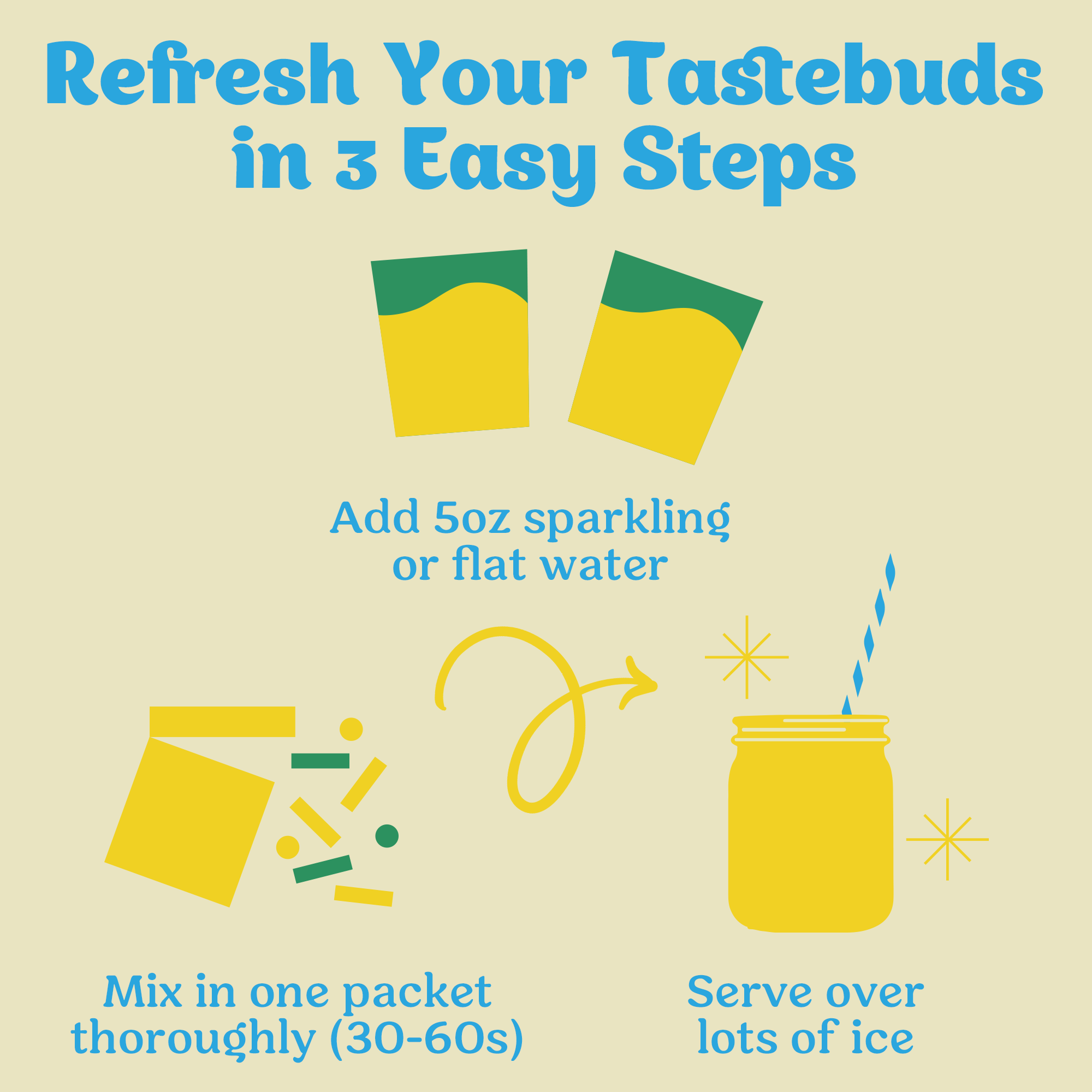 Classic Lemonade Cocktail / Mocktail Mixer