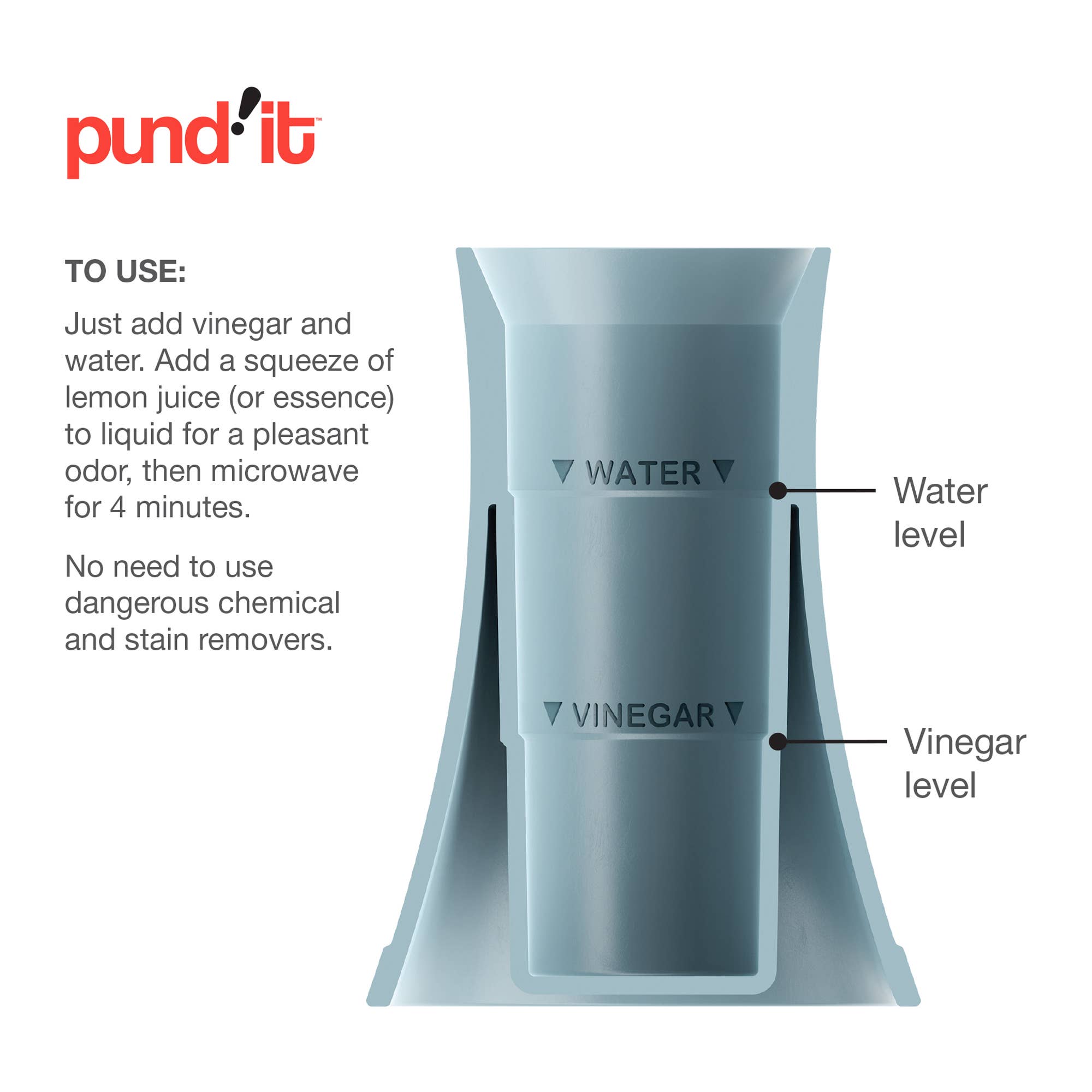 Pund'it Micro Nuke, Microwave Steam Cleaner and Deodorizer
